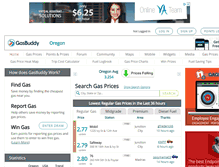 Tablet Screenshot of oregongasprices.com